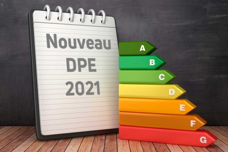 Le DPE 2021 en résumé  !!!!!